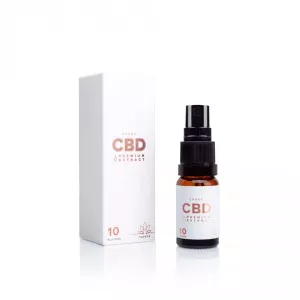 CBD Spray